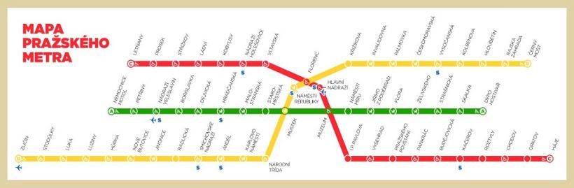 Plánek pražského metra